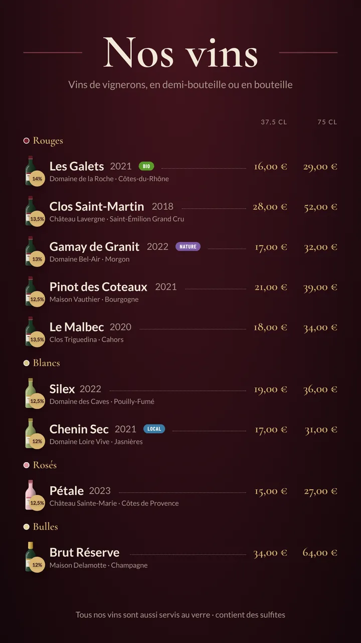 Modèle Bar à vin, écran vertical